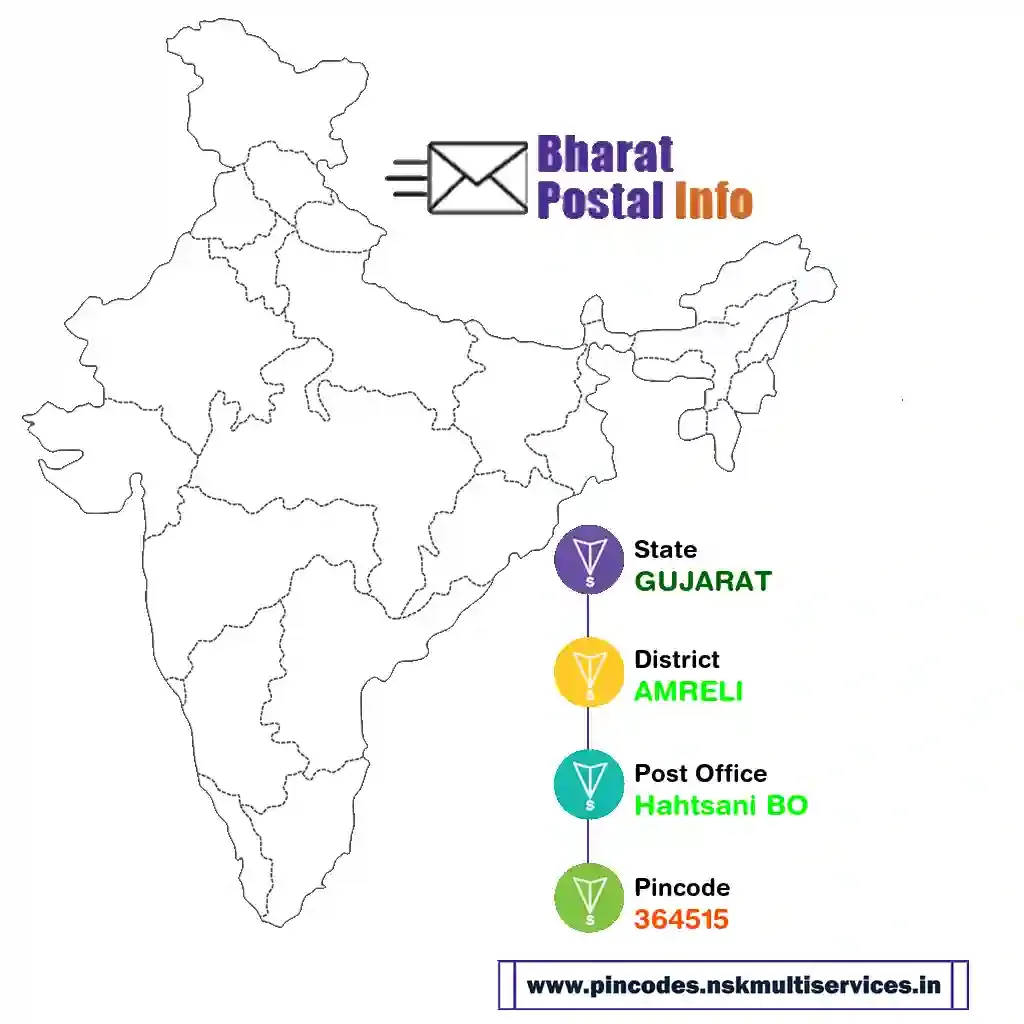 gujarat-amreli-hahtsani bo-364515